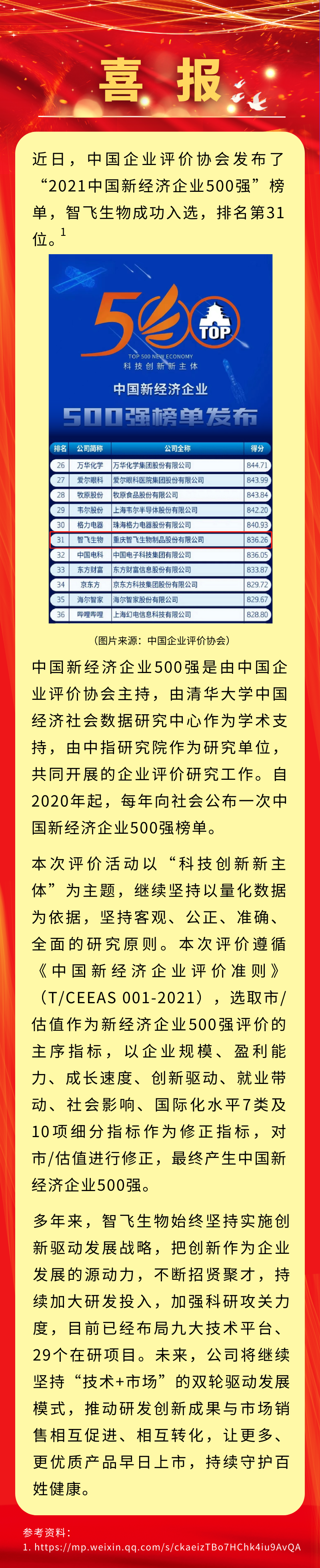 喜报！人生就是博生物入选“2021中国新经济企业500强”，排名第31位.png